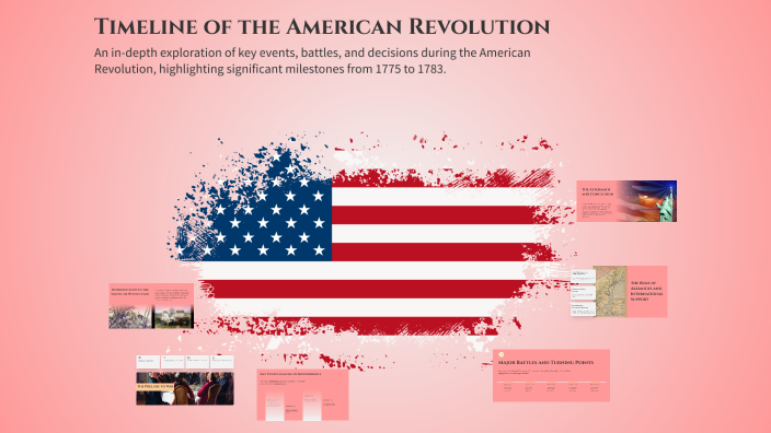 Timeline of the American Revolution by Jillian Copeland on Prezi