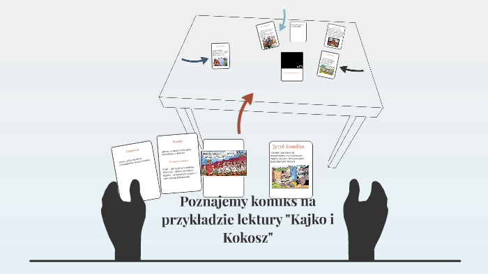 Krzyżówka Kajko I Kokosz Szkoła Latania Poznajemy Komiks na przykładzie lektury "Kajko i Kokosz Szko by Klaudia