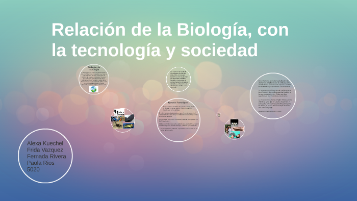 Relación de la Biología, con la tecnología y sociedad by