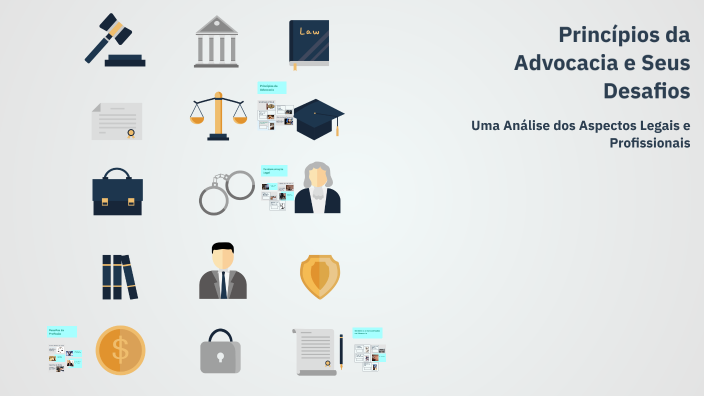 Princípios da Advocacia e Seus Desafios by Consórcios e Financiamento ...