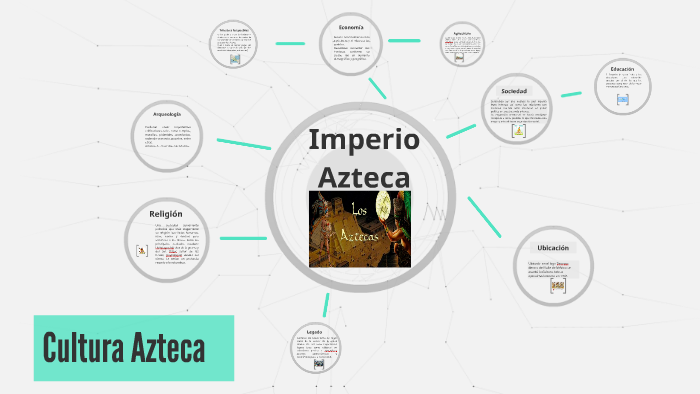 Imperio Azteca by Daniel Guzman on Prezi Next