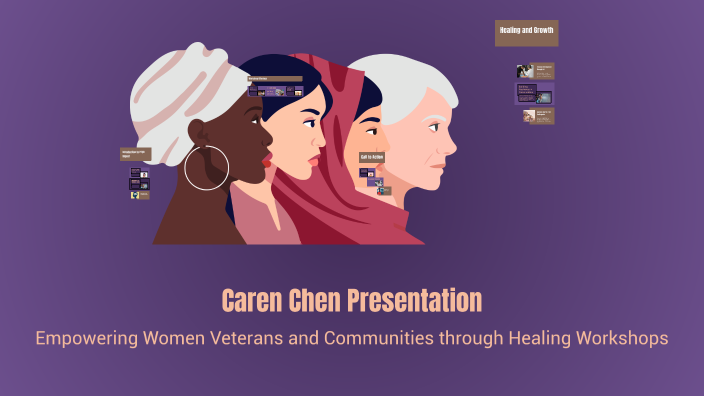 Caren Chen Presentation by Caren Chen on Prezi
