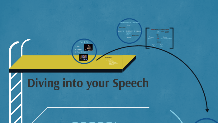 Why Study Public Speaking? by Kelly Long on Prezi