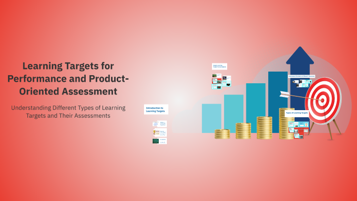 Learning Targets for Performance and Product-Oriented Assessment by ...