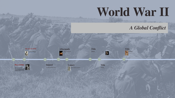 World War II by keziah cruz on Prezi