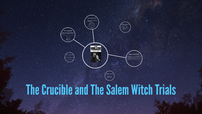 The Crucible And The Salem Witch Trials By Laura Dowd