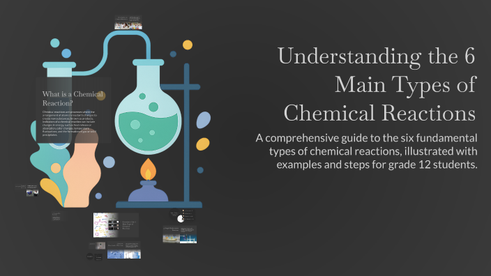 Understanding the 6 Main Types of Chemical Reactions by Maria Fatima ...