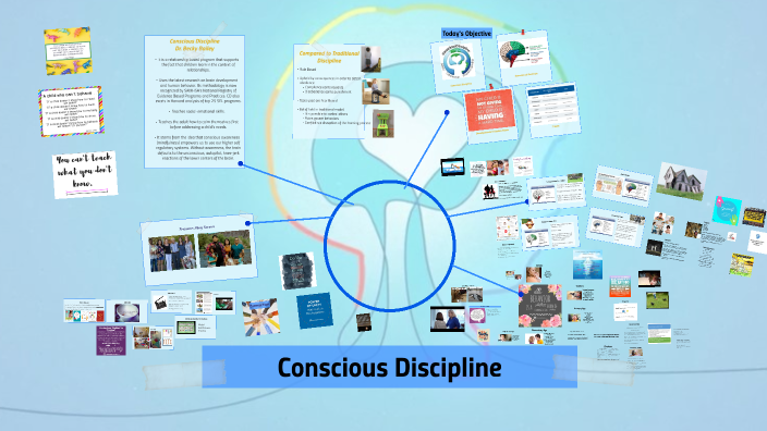 Conscious Discipline Parent Presentation by Mary Navarro on Prezi