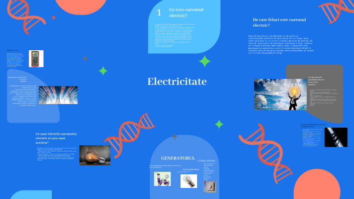 Electricity in Physics by Sima Vlad on Prezi