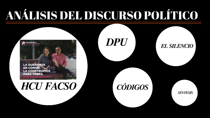 ANÁLISIS DEL DISCURSO POLÍTICO by johana revelo on Prezi