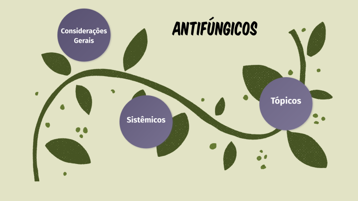 Antifúngicos by Felipe Martins on Prezi