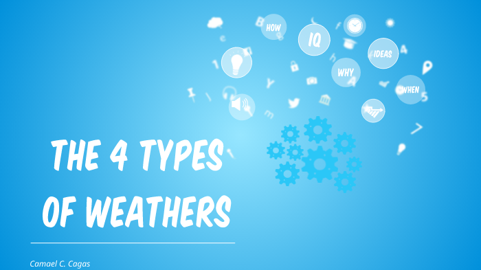 the 4 types of weathers by camael cagas on Prezi