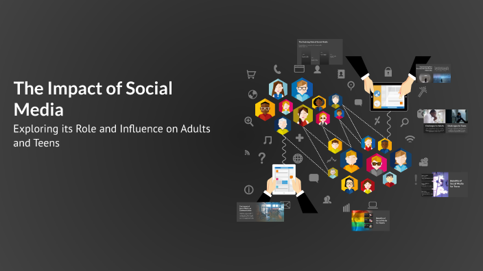 The Impact of Social Media by Jelissa Kankam on Prezi
