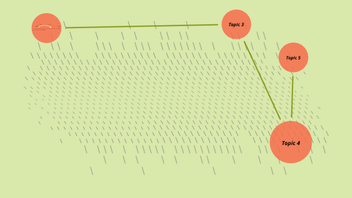 Present Perfect Past Participle Exercises Design Talk