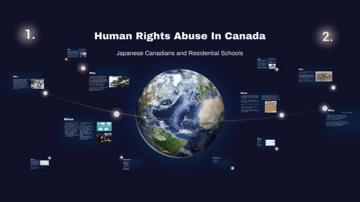Social - Human Right Abuse by yoshie paquito on Prezi