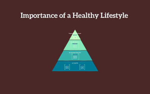 Importance of a Healthy Lifestyle by Liz Rivera on Prezi