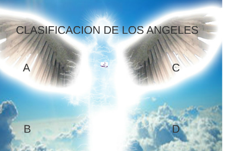 CLASIFICACION DE LOS ANGELES by Miguel Montiel on Prezi