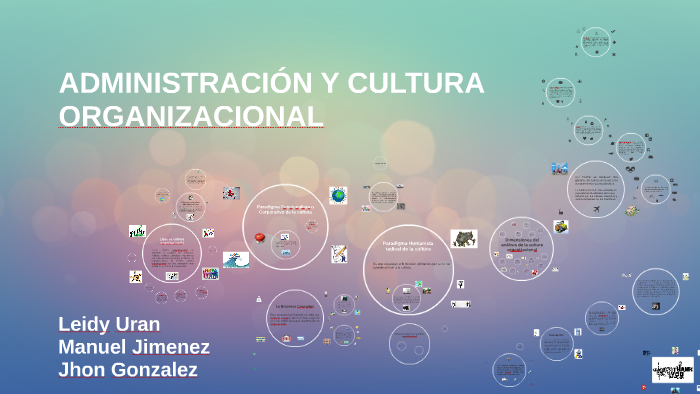 ADMINISTRACIÓN Y CULTURA ORGANIZACIONAL by Jhon Gonzalez on Prezi