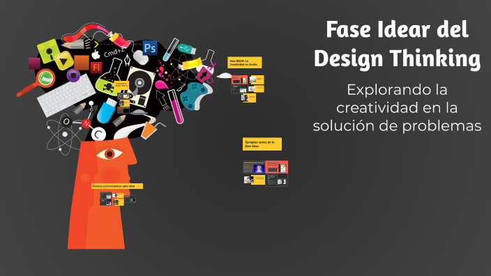Fase Idear del Design Thinking by Frank Chipana Aymituma on Prezi