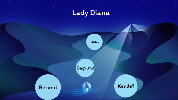 Lady Diana by Sebastian Andrei on Prezi