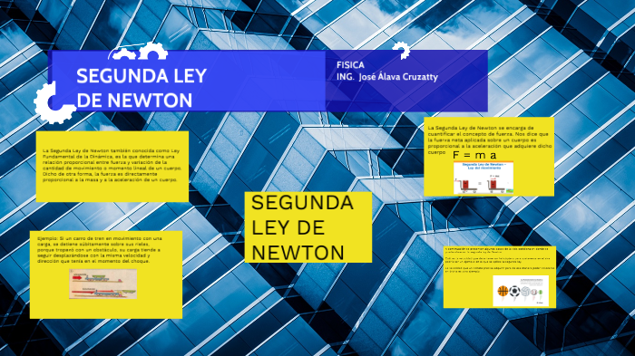 Segunda Ley De Newton By Jessica Alexandra Gomez Magallann On Prezi