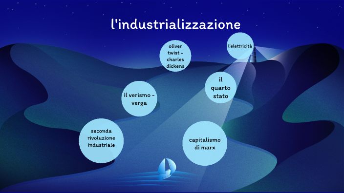 tesina by RAFFAELE GIUSEPPE CESARANO on Prezi