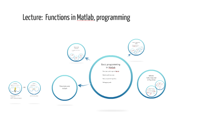 Lecture 2 Basic Programming in Matlab - good practices by Ari Asmi on Prezi