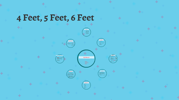 4-feet-5-feet-6-feet-by-lucas-hershberger