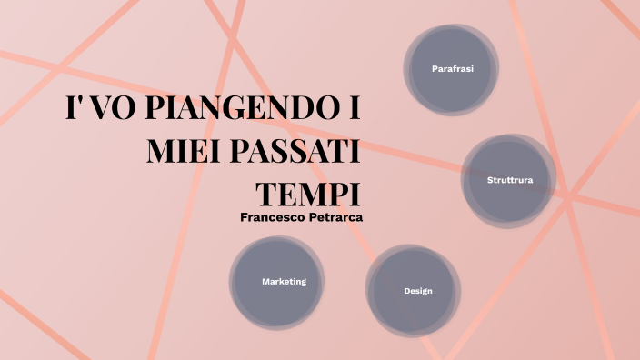 I Vo Piangendo I Miei Passati Tempi Figure Retoriche I'VO PIANGENDO I MIEI PASSATI TEMPI by marta paratico on Prezi