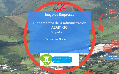 Proyecto by Andres Hallo on Prezi