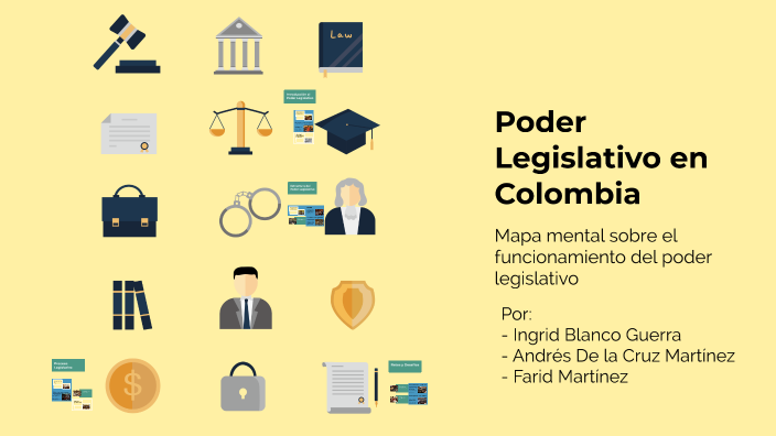 Poder Legislativo en Colombia by Andrés Felipe De la Cruz Martínez on Prezi