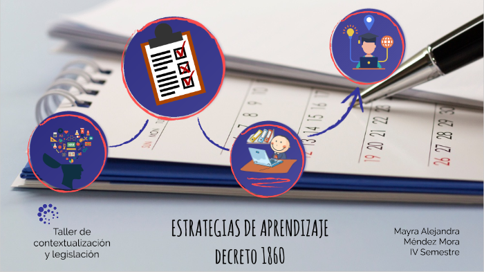 Estrategias de aprendizaje by Mayra Mendez on Prezi