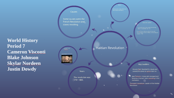 World History by Blake Johnson on Prezi
