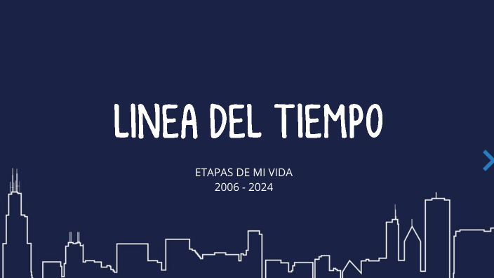 LINEA DE TIEMPO by JUAN DAVID PENAGOS RODRIGUEZ on Prezi