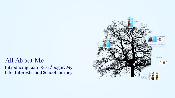 All About Me by on Prezi