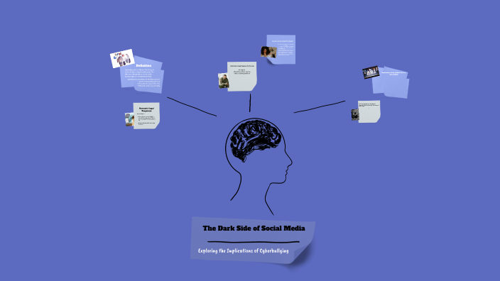 The Dark Side of Social Media by Annysa Mathew on Prezi