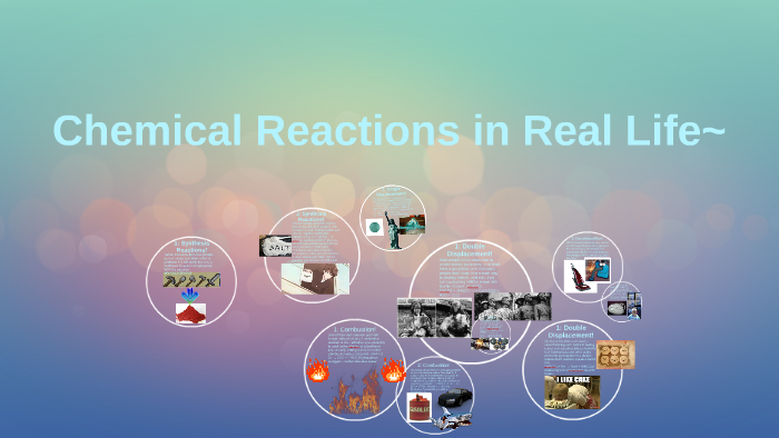 Chemical Reactions In Real Life By Brinnah Marcos On Prezi