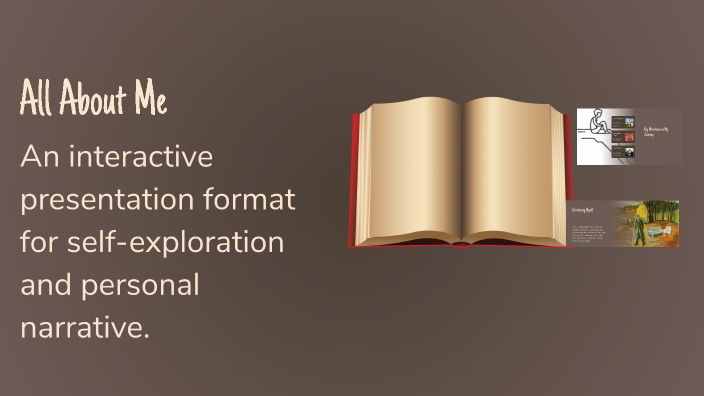 All About Me by Daniel V on Prezi