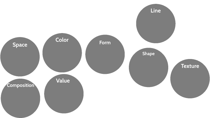 the-8-elements-of-design-by-anthony-sanchez-on-prezi