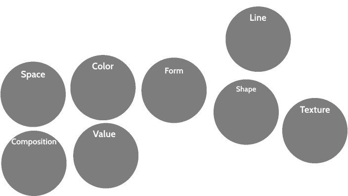 The 8 Elements Of Design By Anthony Sanchez On Prezi