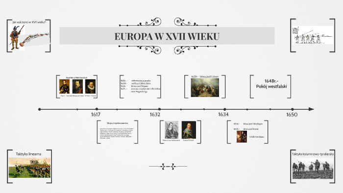 Europa W Xvii Wieku Sprawdzian EUROPA W XVII WIEKU by Marta Jar on Prezi