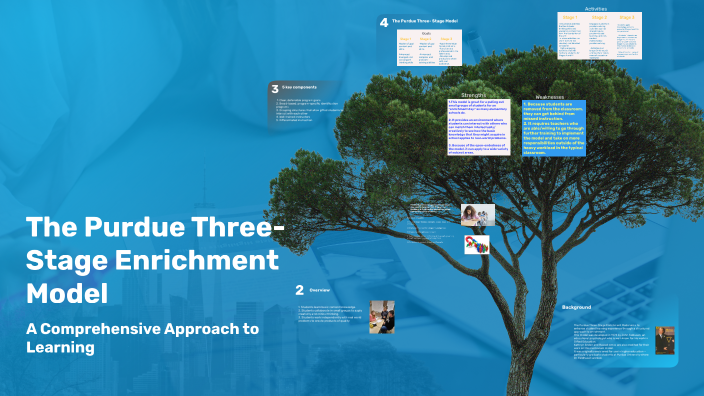 The Purdue Three-Stage Enrichment Model by Andrea Cabrera iriarte on Prezi