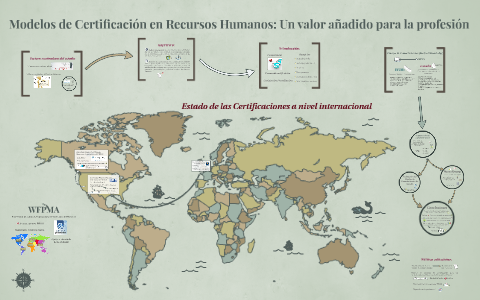 Modelos De Certificación En Recursos Humanos: Un Valor Añadido Para La ...