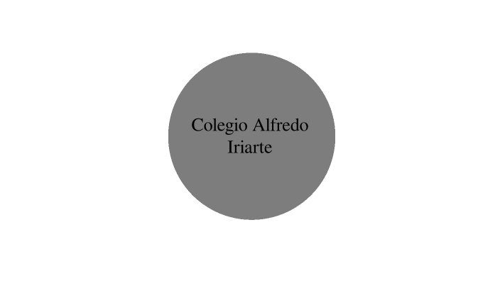 Como Ingresar A Prezi by Ana Lucia Salinas Benavides on Prezi