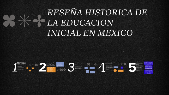 RESEÑA HISTORICA DE LA EDUCACION INICIAL EN MEXICO by Alejandra Delmgh ...