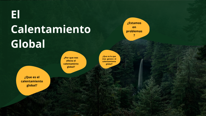 el calentamiento global by luis armando peña hernandez on Prezi