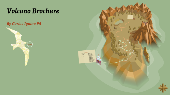 Volcano Brochure By Carlos Iguina