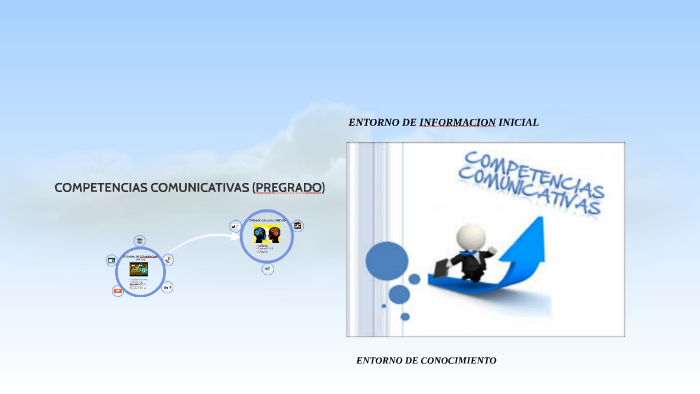 COMPETENCIAS COMUNICATIVAS PREGRADO by lcvm vivas on Prezi