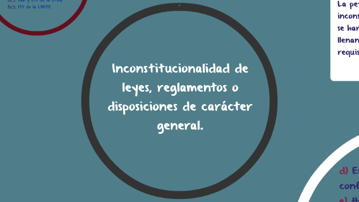 Inconstitucionalidad De Leyes Reglamentos O Disposiciones D By Karen Anelise Meza Figueroa 9643