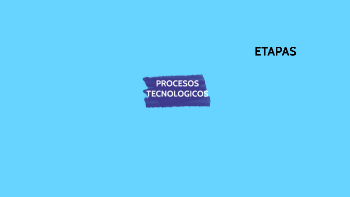 mapa mental by Catalina Rodriguez on Prezi